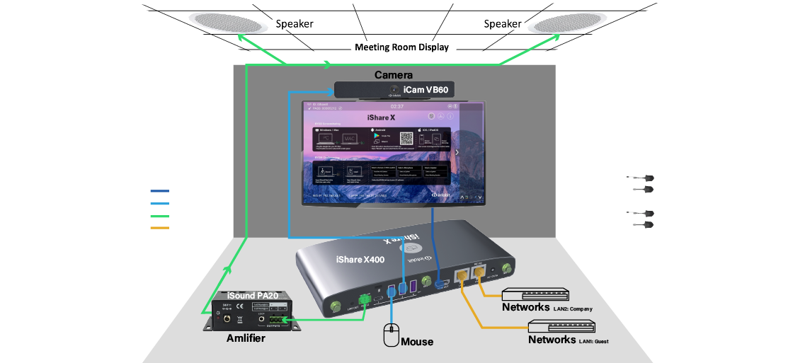 ishare-X-B12-1