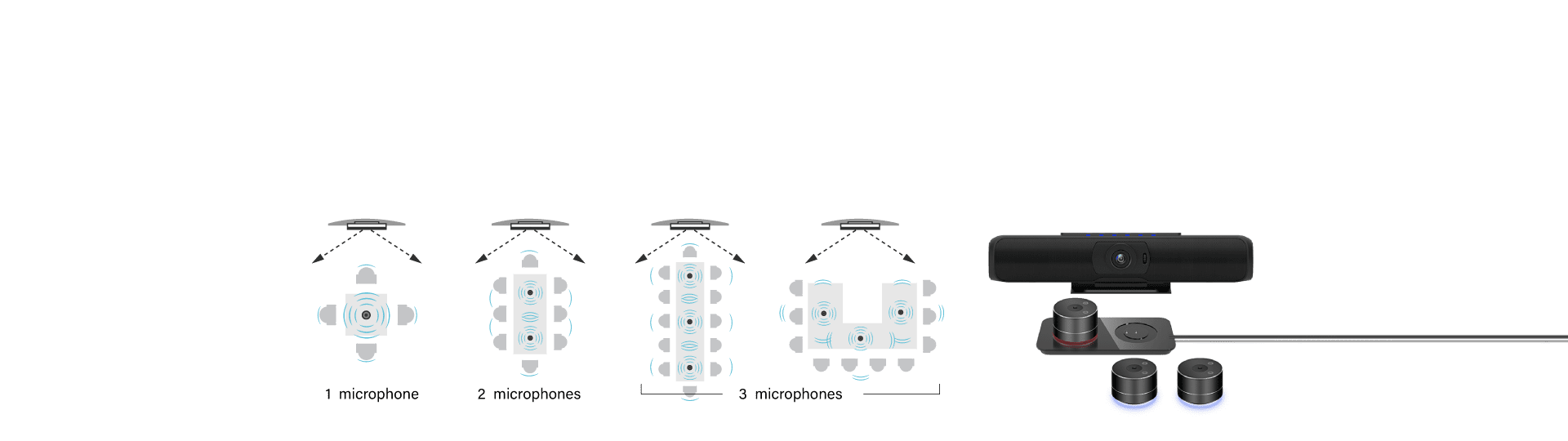  Wireless Expansion Microphones