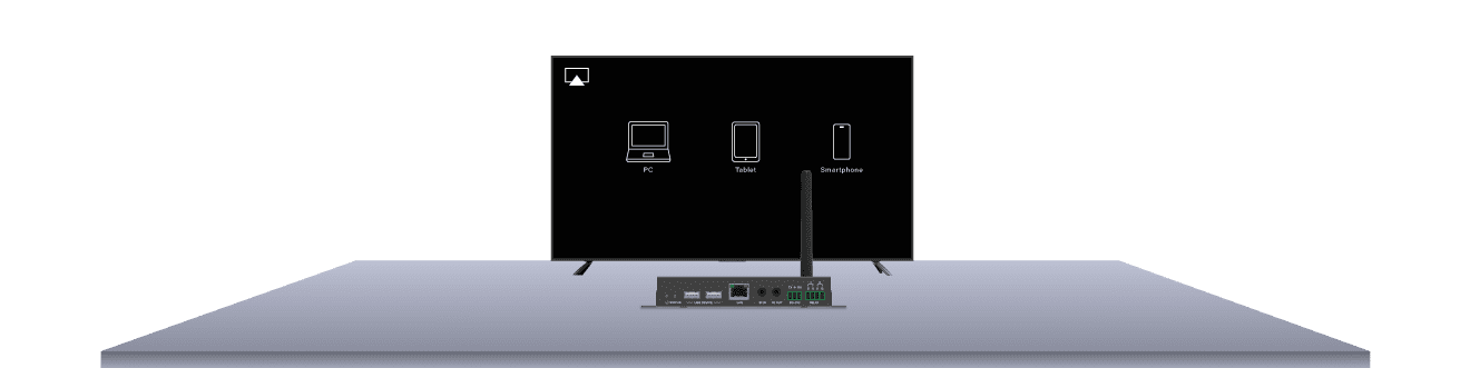  Wireless Presentation