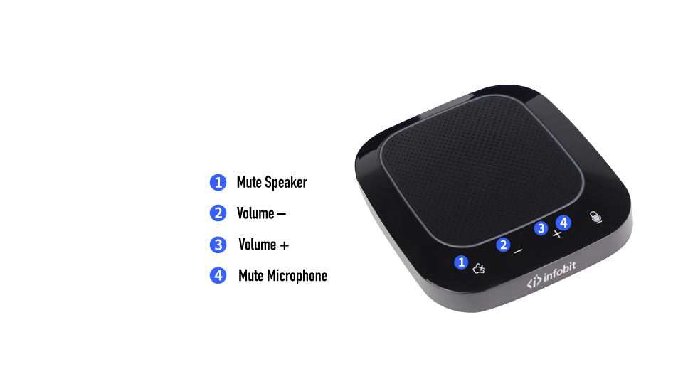  Wireless Daisy Chain  Microphones