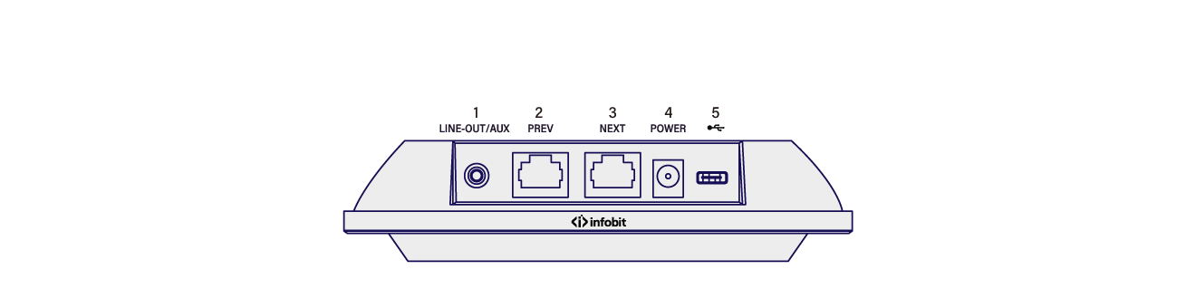  Power over Ethernet PoE