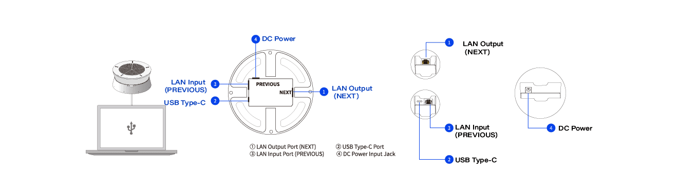  Hidden Ports Design and Drive Free