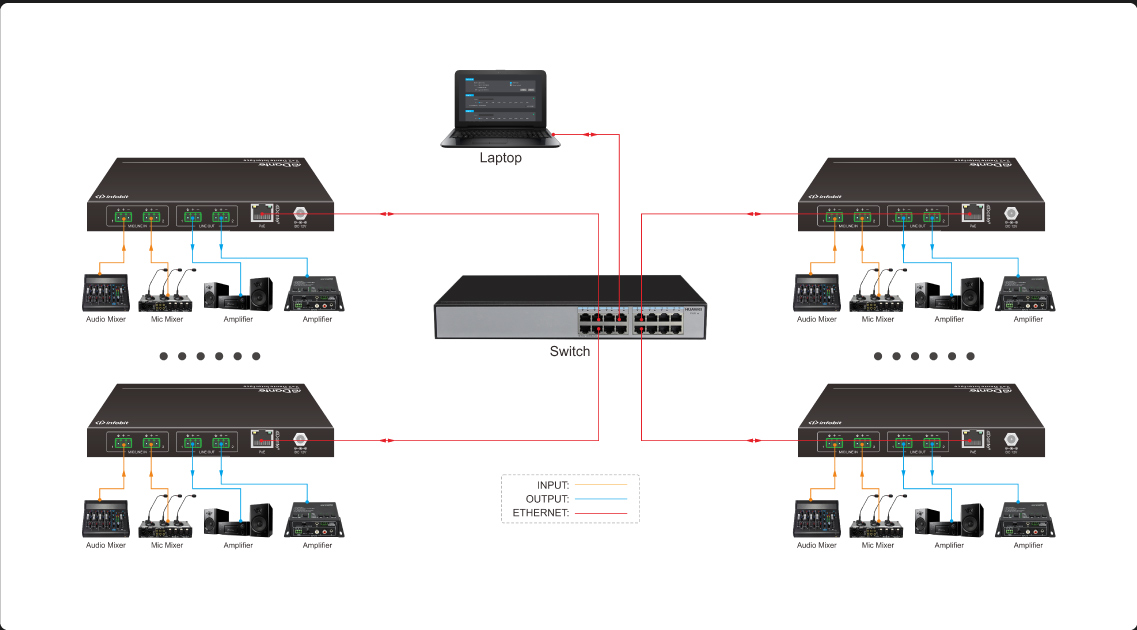 iTrans-DP-BOX-202--B2