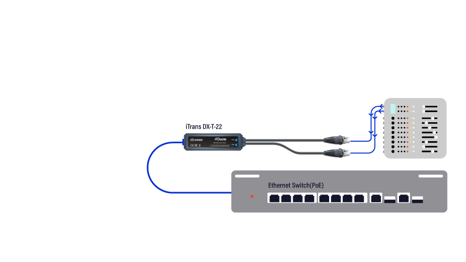  Analog Input