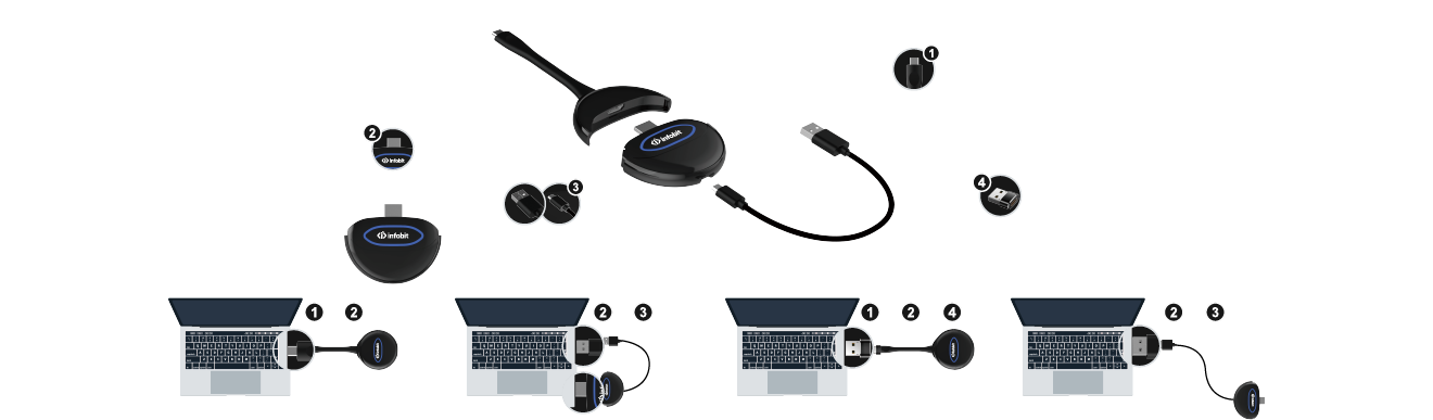  New 3 in 1 dongle:  Type C, HDMI and USB