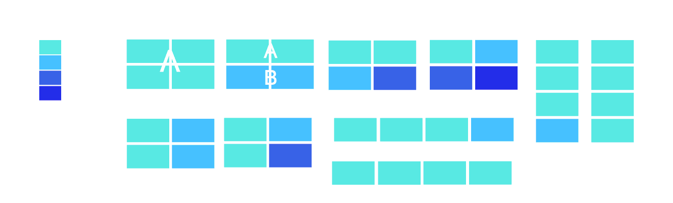  Supports both Matrix and Videowall