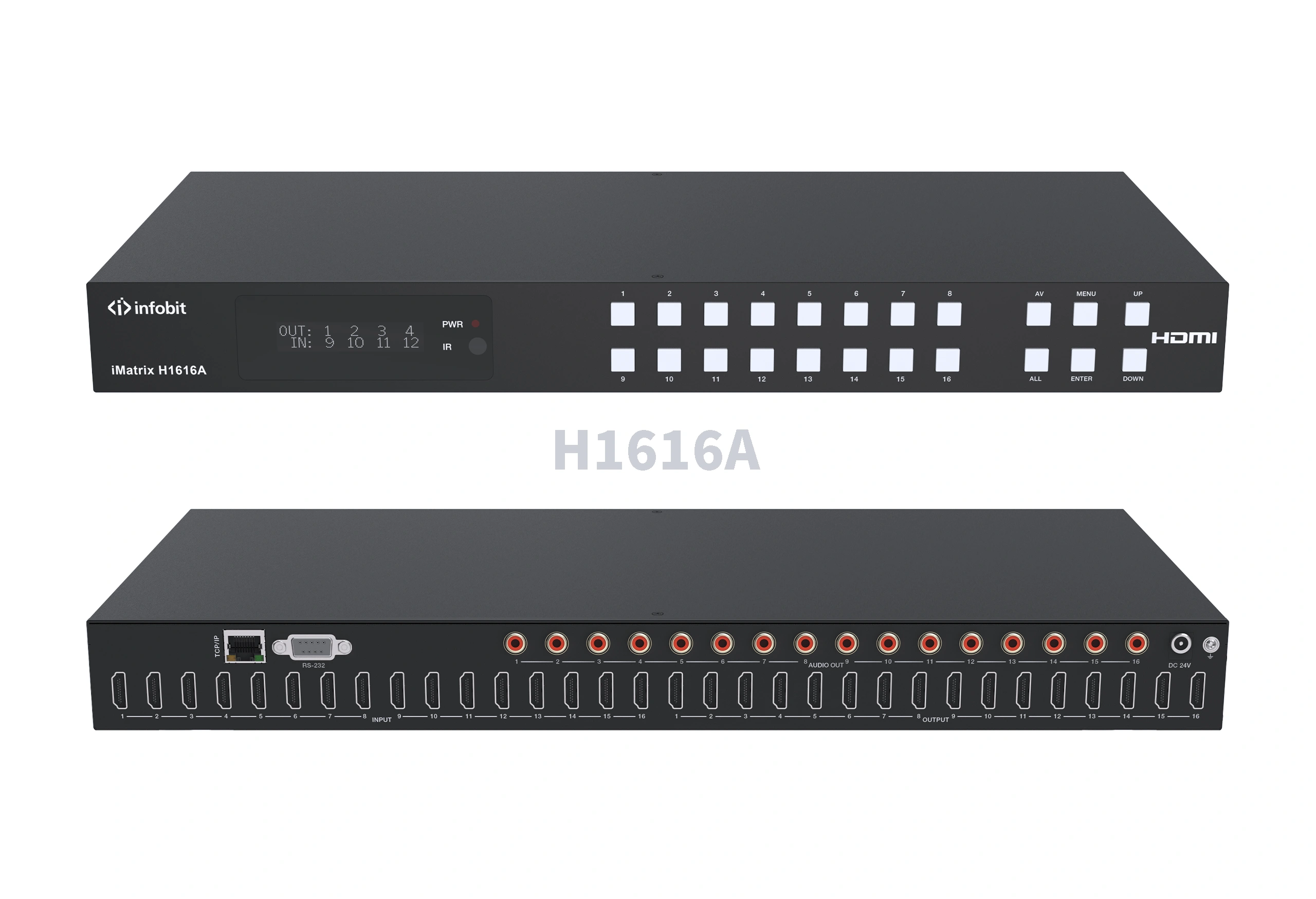 iMatrix H44A/88A/1616A