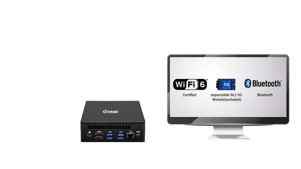  WiFi 6 and Bluetooth 4