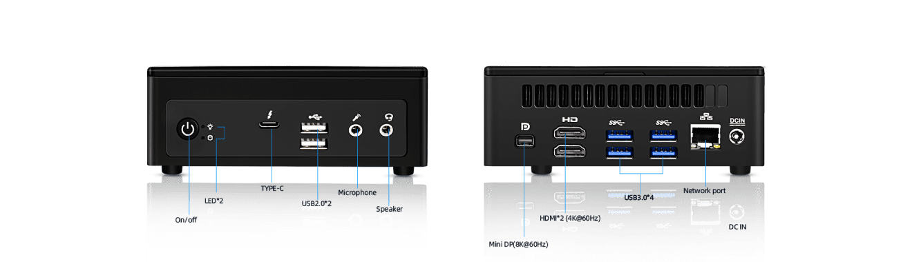  Multiple ports