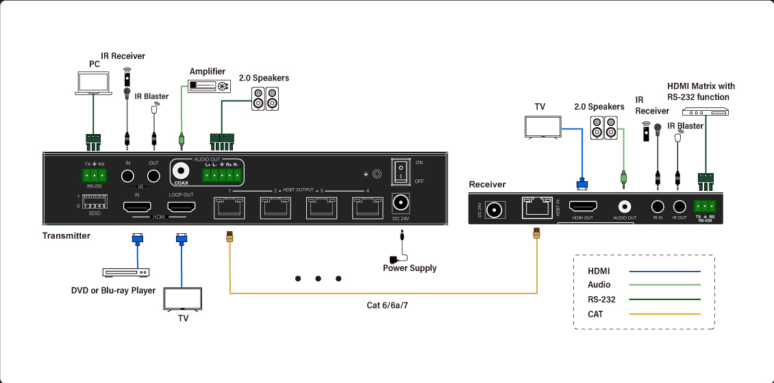 iSwitch-104H150-B1