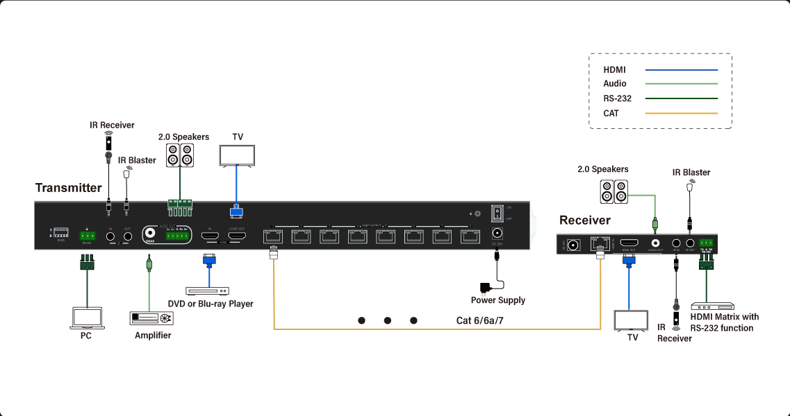 iSwitch-108H150-B1