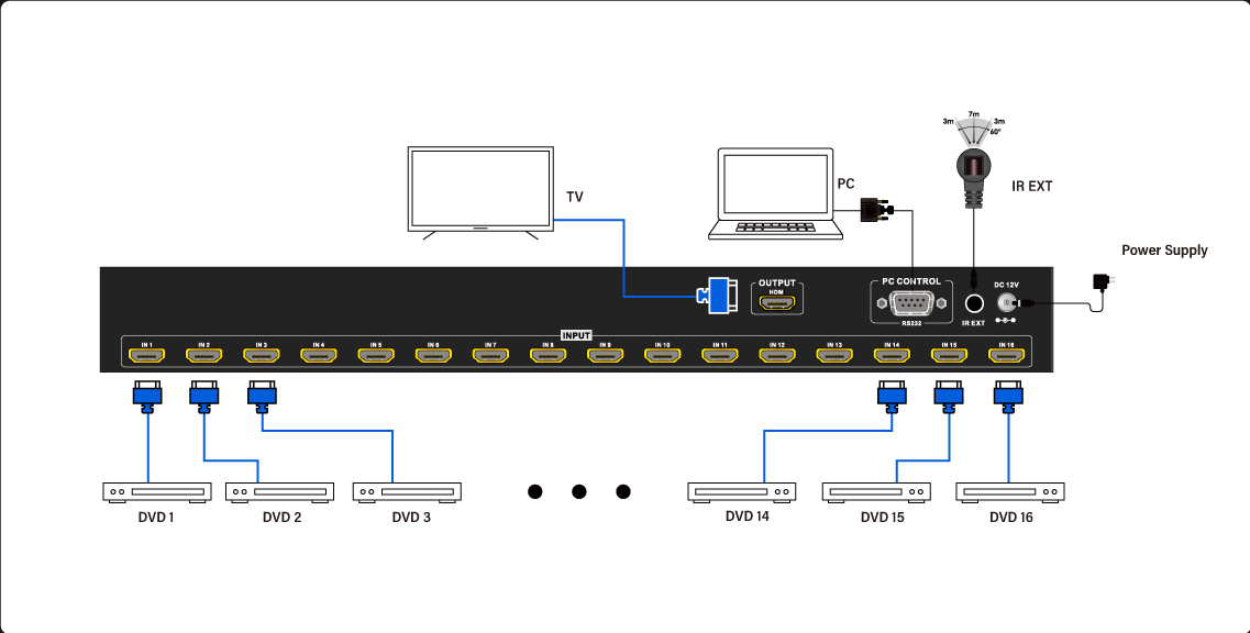 iSwitch-1601-b2