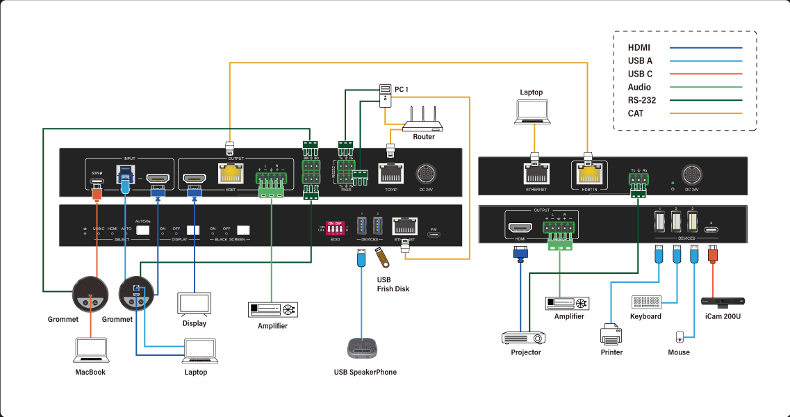 iSwitch-201K-B3