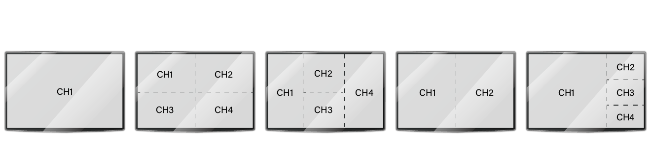  Multi-view Modes