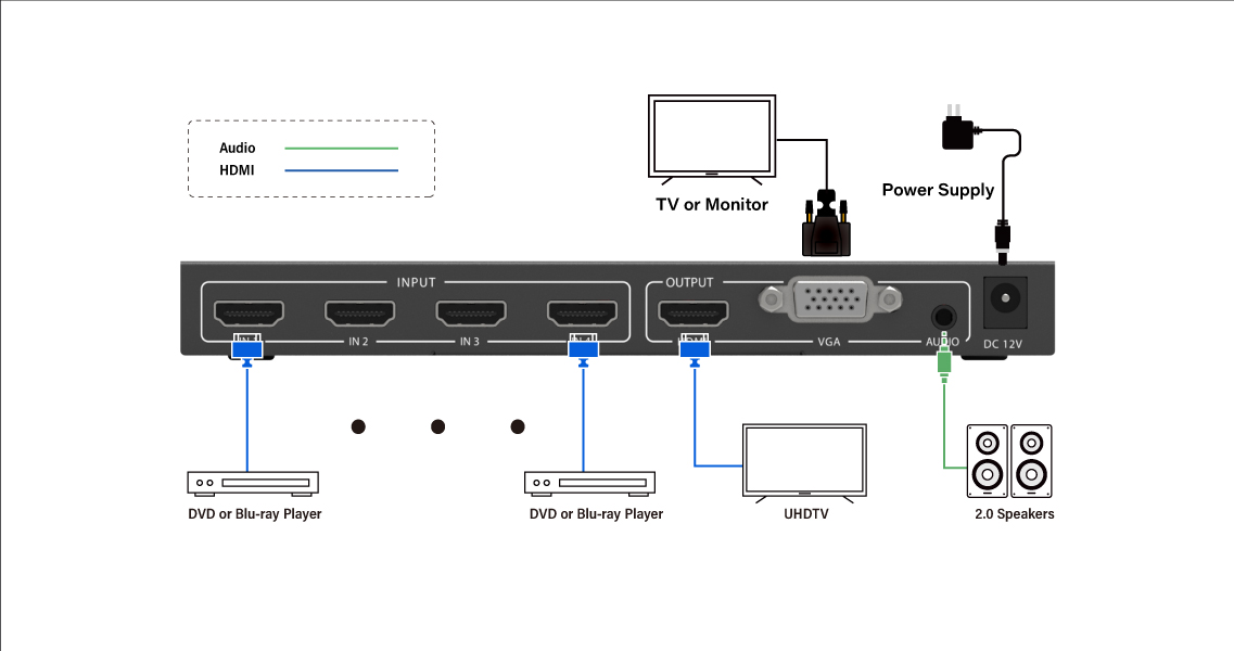 iSwitch-401-b3