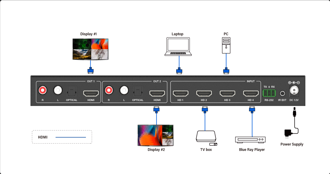 iSwitch-402MV-B8