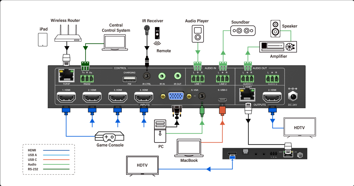 iSwitch-602--B2