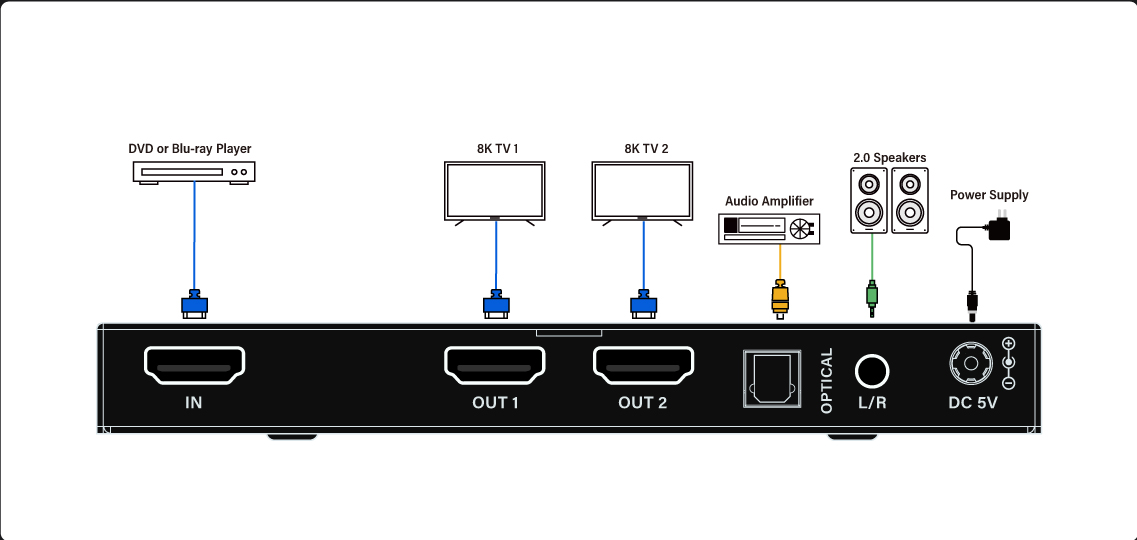 iSwitch-8K102--B2