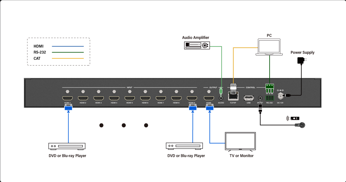 iSwitch-901-b3