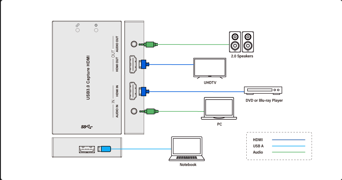 iSwitch-UVC03--b2