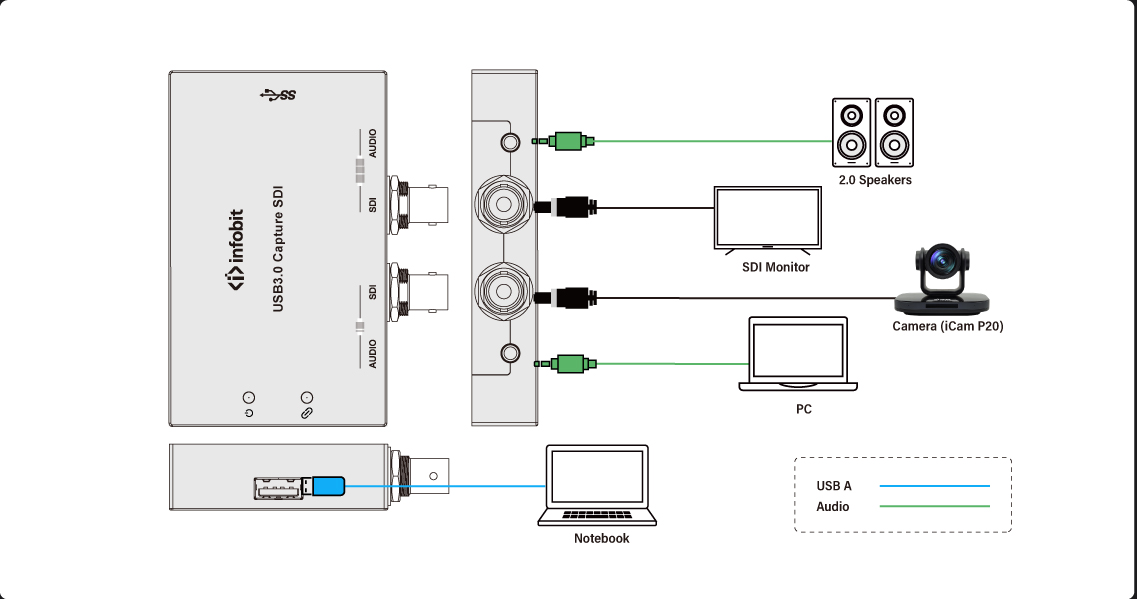 iSwitch-UVC03S-b3