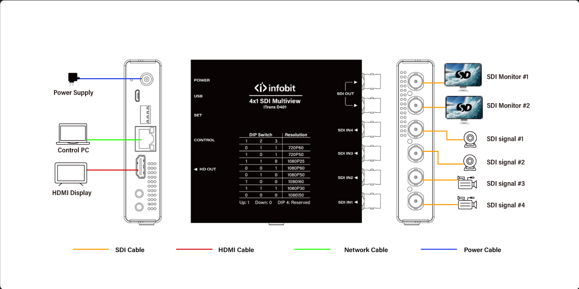 iTrans-D401-b1