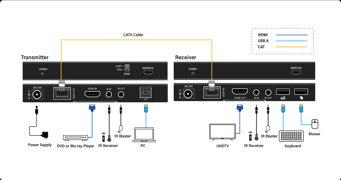 iTrans-E150SK-B4