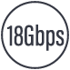 18Gpbs