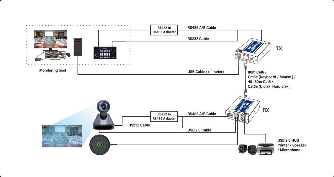 iTrans-USB2-TR80--b2