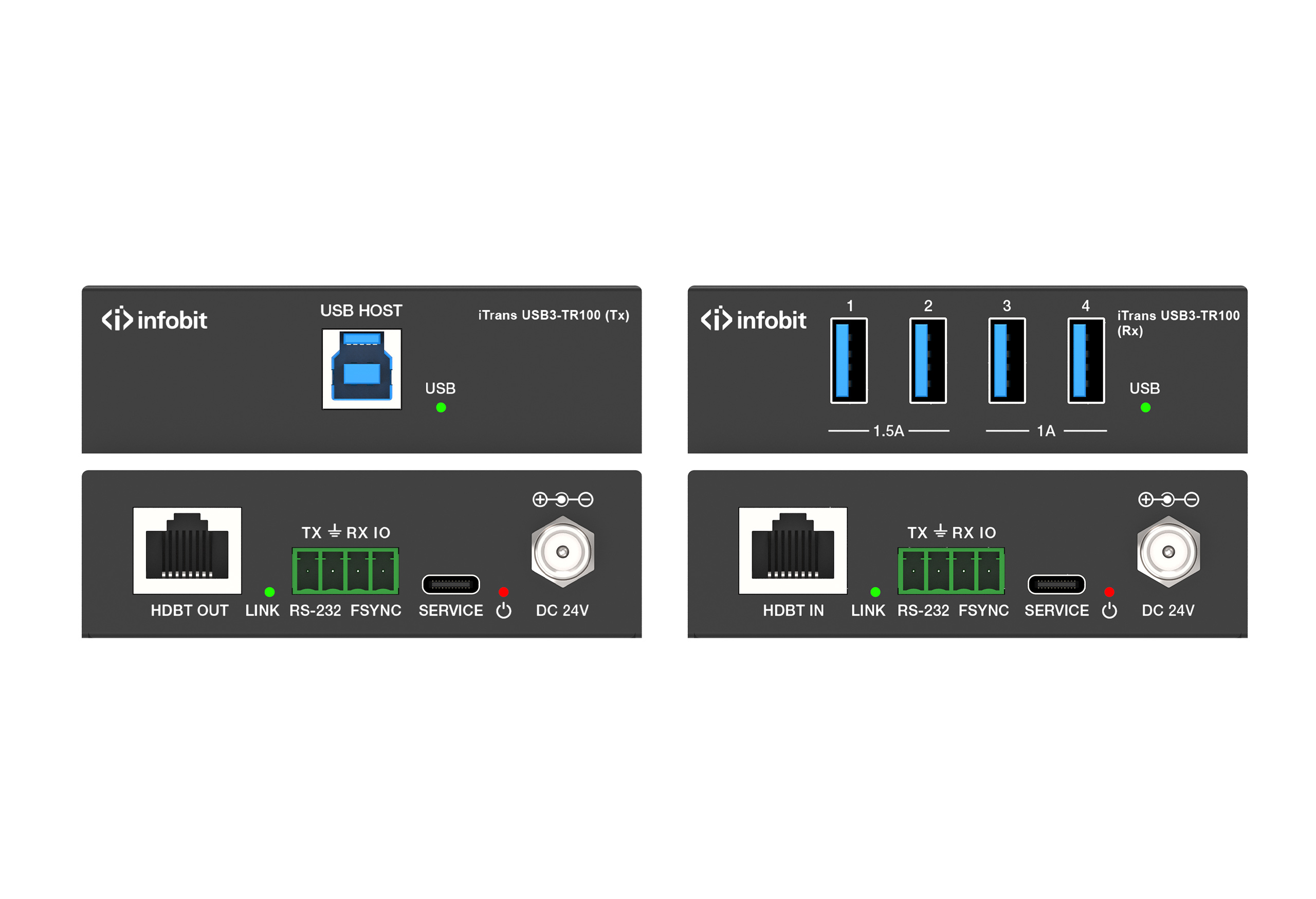 iTrans USB3 TR100