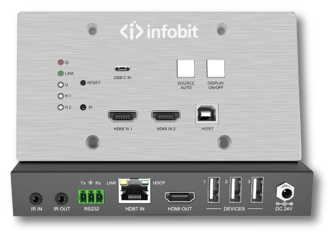  3x1 Wallplate Switcher Kit