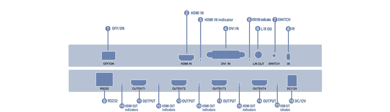  Connectors