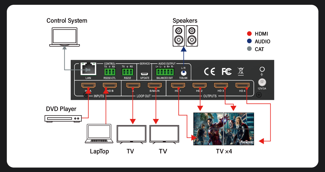 iWall-204-B2