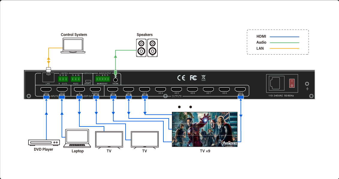 iWall-209-B3