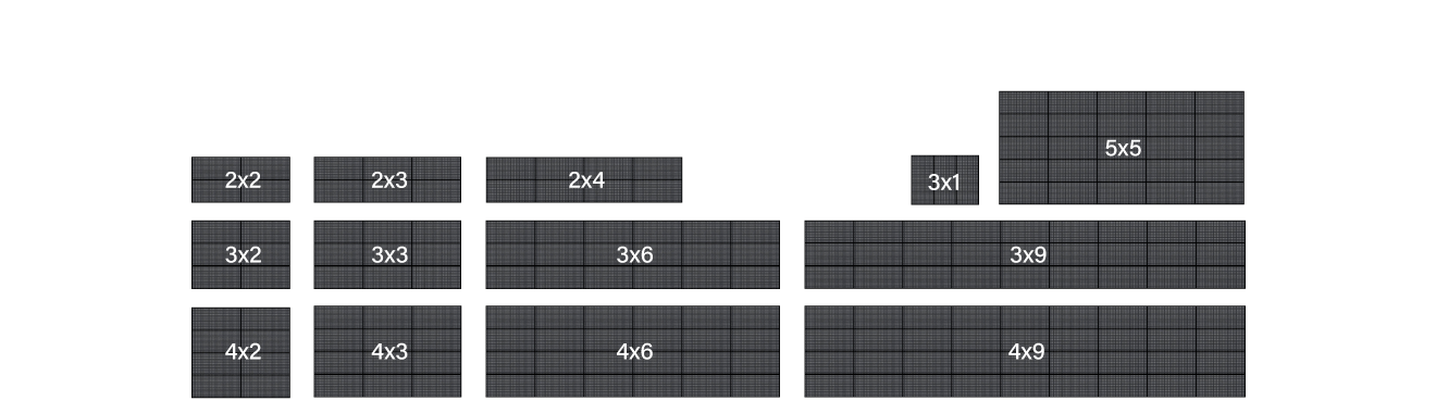  Multiple Videowall Layouts