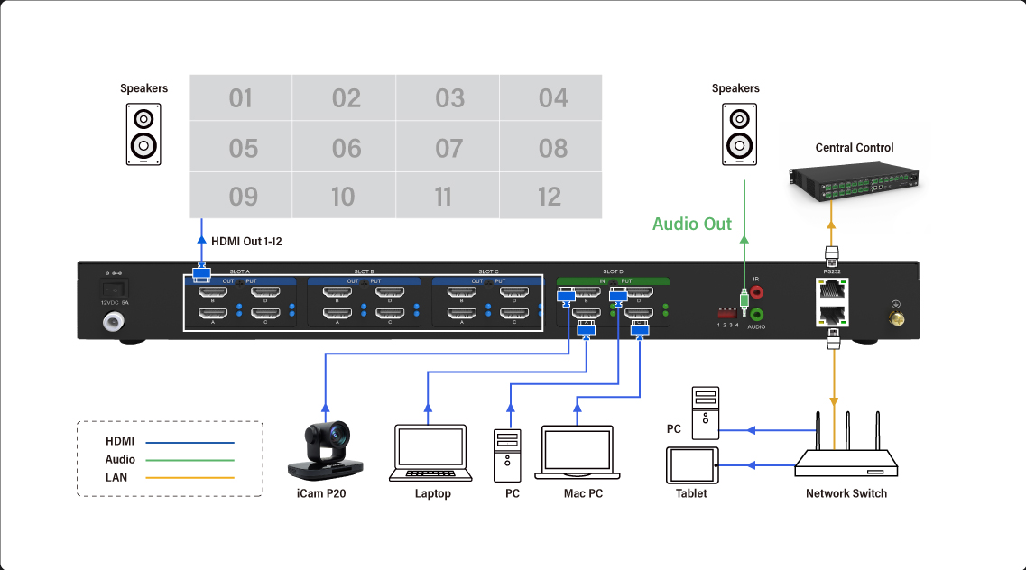 iWall-X-B9