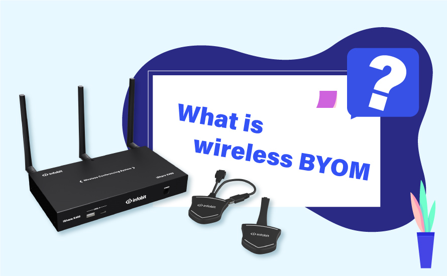 What is wireless BYOM?