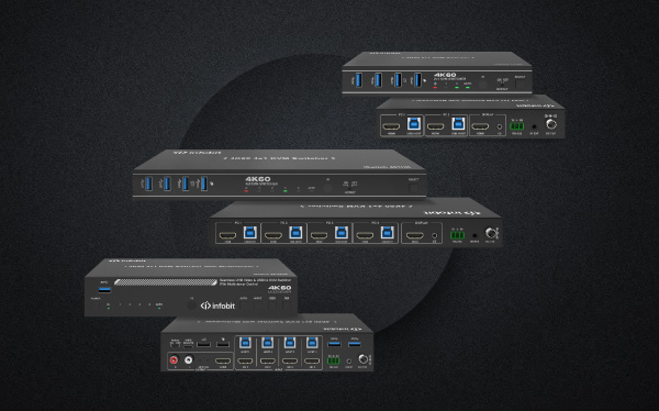 Desktop KVM Solutions