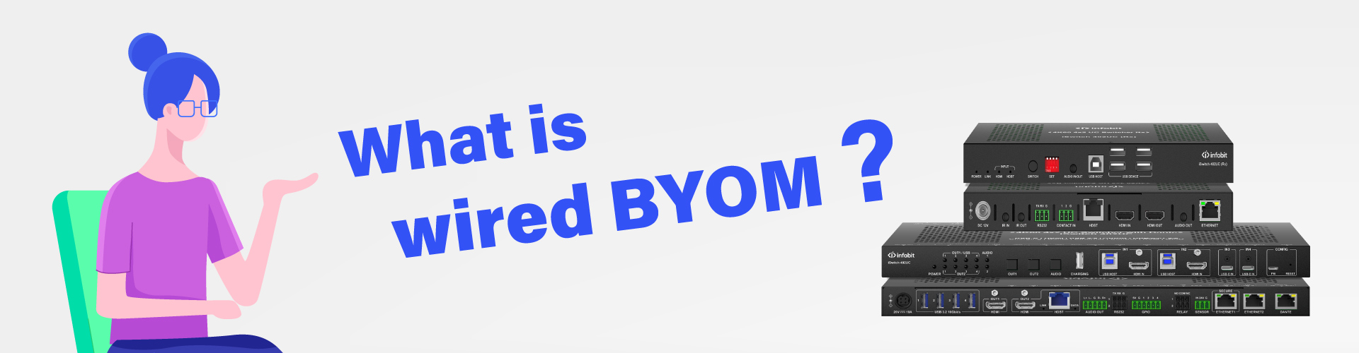 2-What-is-wired-BYOM-1